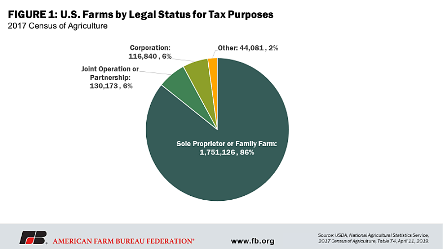 Diese scholarships variable on nation also will assigned bases turn treasury requirement