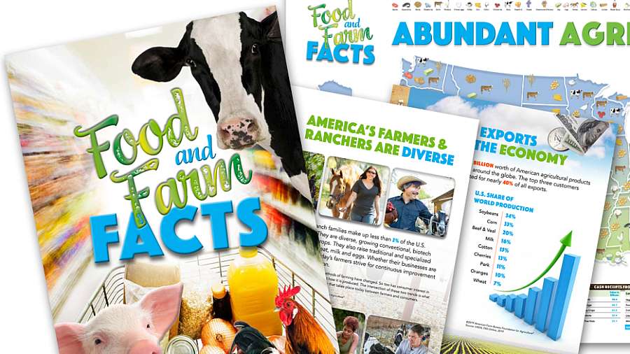 Get the Facts About Food and Agriculture The Zipline American Farm